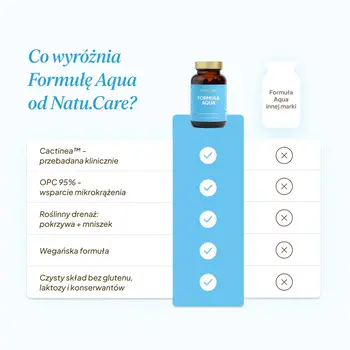 Natu Care Formuła Aqua, kapsułki, 60 szt.