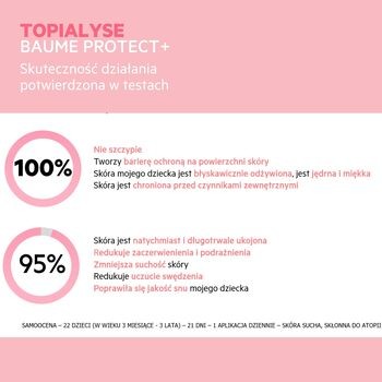 SVR Topialyse Baume Protect+, balsam do skóry atopowej i skłonnej do alergii, 400 ml
