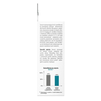 Biovax A+E, serum wzmacniające do włosów, 15 ml