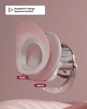 Momcozy M6, podwójny laktator, kolor czerwony, 1 szt.