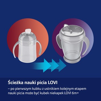 Canpol Lovi, pierwszy kubek z ustnikiem, 6 m+, blue, 150 ml