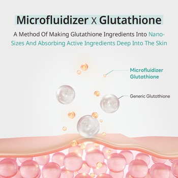 APLB Glutathione Niacinamide Eye Cream, krem pod oczy z glutationem i niacynamidem, 20 ml