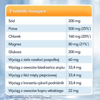 Apetizer hydro, tabletki musujące, 20 szt.