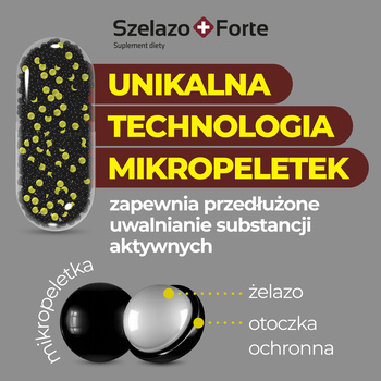 Szelazo + Forte, kapsułki o przedłużonym uwalnianiu, 60 szt.