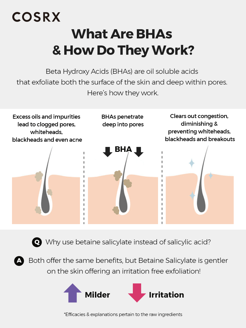 Cosrx BHA Blackhead Power Liquid, esencja oczyszczająca do twarzy, 100 ml