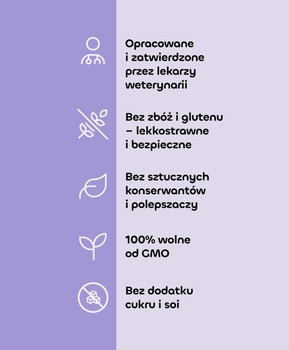 Rogers Labs Spokój i Relaks, przysmaki dla psa, 180 g