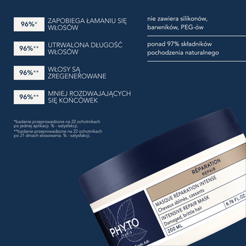 Phyto Repair, maska odbudowująca do włosów z keratyną, 200 ml