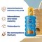 Nivea Sun Protect & Bronze, balsam w spray'u SPF 30, 200 ml