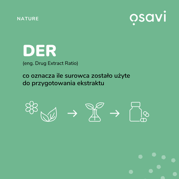 Osavi Ostropest plamisty, sylimaryna 100 mg, kapsułki, 120 szt.