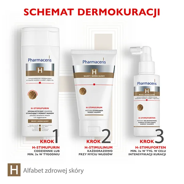 Пилинг для кожи головы Pharmaceris H Stimupeel энзимный, 125 мл — фото 5