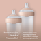 Lovi Mammafeel, zestaw wyprawkowy (butelka 150 ml + butelka 250 ml + smoczek + etui)