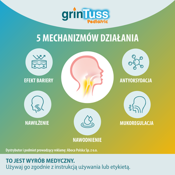 GrinTuss Pediatric, syrop dla dzieci na kaszel suchy i mokry, 180 g