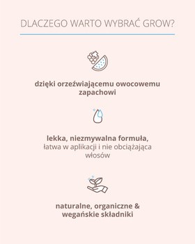Cocosolis GROW, serum na porost włosów, spray, 100 ml