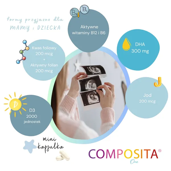 Комплекс для беременных Establo Pharma Composita One с DHA и фолиевой кислотой, 30 + 30 капсул — фото 3