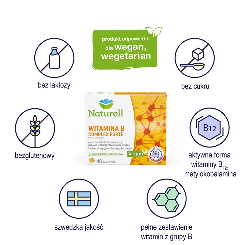 Naturell Witamina B Complex Forte, Tabletki, 40 Szt.