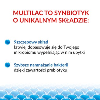 Multilac, kapsułki, synbiotyk (probiotyk +prebiotyk), 10 szt.