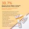 APLB Bakuchiol Propolis Ampoule, serum łagodzące do twarzy z bakuchiolem i propolisem, 40 ml