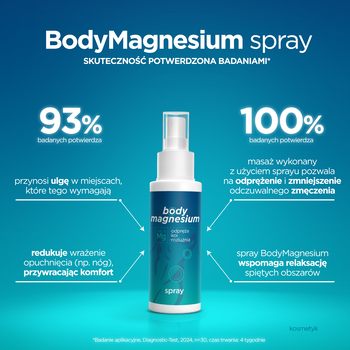 Bodymagnesium, spray, 100 ml