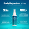 Bodymagnesium, spray, 100 ml