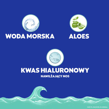 Vicks Nasivin Aqua Soft, izotoniczny spray do higieny nosa, 120 ml