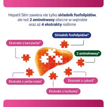 Hepatil Slim, tabletki, 60 szt.