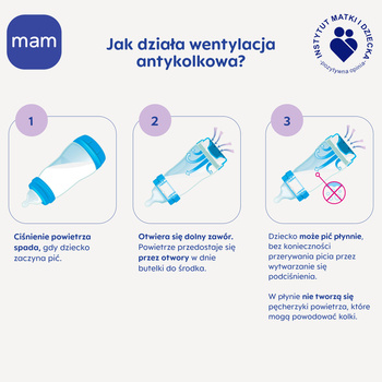 MAM Perfect Start, butelka antykolkowa, 2+ miesięcy, fioletowa, 1 szt.