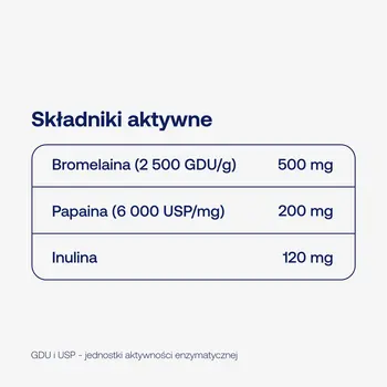 Formeds Bicaps bromelain+, kapsułki, 60 szt.