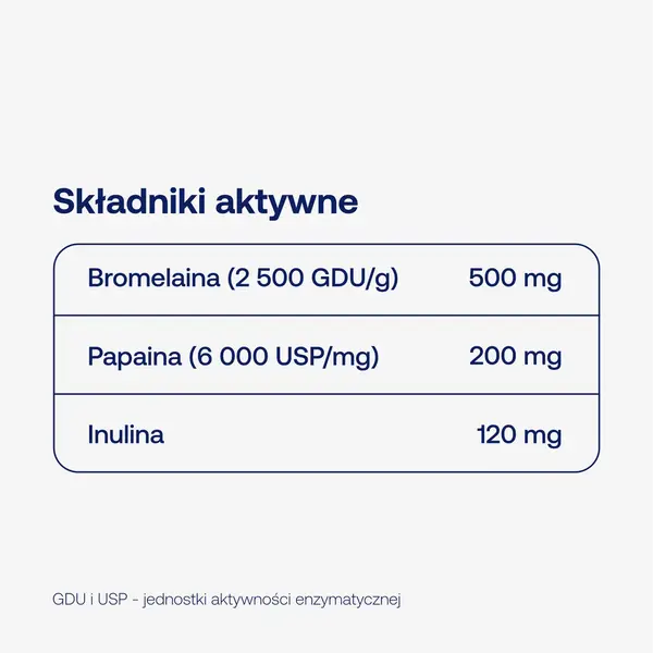 Бромелайн и папаин ForMeds Bicaps Bromelain+ 500 мг, для иммунитета и восстановления, 60 капсул — фото 4