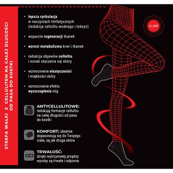 Look At Me! by Veera, antycellulitowe legginsy, kolor cielisty, rozmiar M, 1 szt.