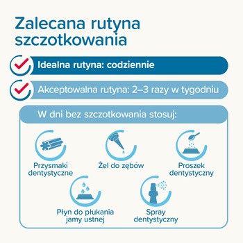 Beaphar, szczoteczka do zębów dla psów i kotów, dwugłowicowa, 1 szt.
