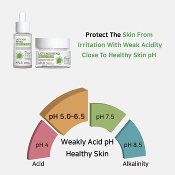 APLB Lactic Acid Retinol Ampoule, serum wygładzające z kwasem mlekowym i retinolem, 40 ml