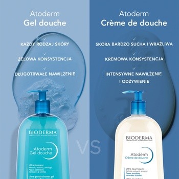 Bioderma Atoderm Crème de douche, kremowy żel do mycia twarzy i ciała, 1000 ml