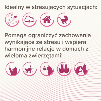 Beaphar CatComfort Excellence Kot, zestaw startowy z dyfuzorem, 48 ml