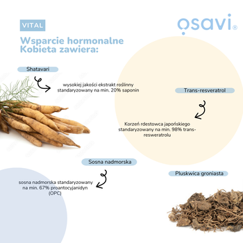 Osavi Wsparcie Hormonalne Kobieta, kapsułki, 90 szt.