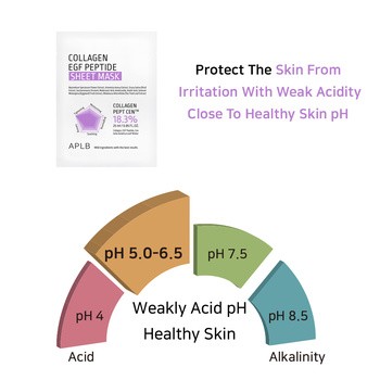 APLB Collagen EGF Peptide Sheet Mask, maska w płachcie do twarzy z kolagenem i peptydami EGF, 25 ml