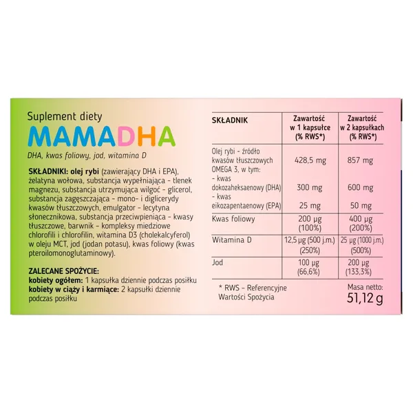 Омега-3 DHA для мам Adamed MamaDHA, с фолиевой кислотой, витамином D и йодом, 60 капсул — фото 5