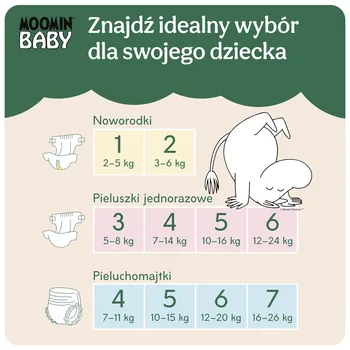 Muumi Baby Pants, pieluchomajtki, 7 (16-26 kg), 34 szt.