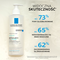 Zestaw La Roche-Posay Effaclar H ISO-Biome, krem nawilżający do twarzy, 40 ml + kojący krem myjący, 390 ml