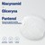 Cetaphil EM, emulsja micelarna do mycia, 1 l