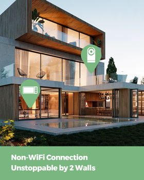 Momcozy Niania elektroniczna z ekranem 5,5" Full HD 1080P, 1 szt.