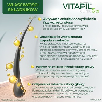 Vitapil Clinic 5a, kapsułki, 60 szt. + saszetki z proszkiem, smak ananasowy, 30 szt.