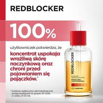 RedBlocker, koncentrat naprawczy do skóry wrażliwej i naczynkowej, 30 ml