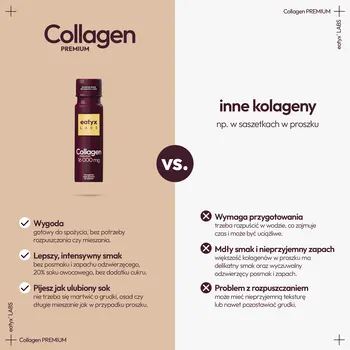 Eatyx Collagen Premium 16 000 mg, płyn, 80 ml