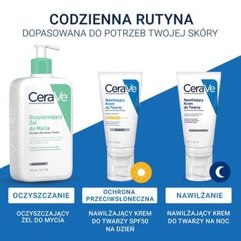 Zestaw CeraVe, żel myjący przeciw niedoskonałościom, 236 ml + nawilżający krem do twarzy SPF 50, 52 ml