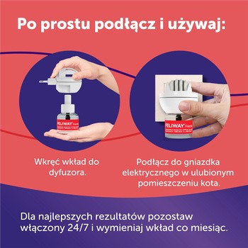 Feliway Friends, zestaw: dyfuzor i wkład uzupełniający 48 ml, 1 szt.
