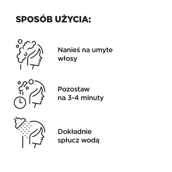 Radical Hair Clinic Fresh&Volume, nawilżająca odżywka normalizująca, 260 ml