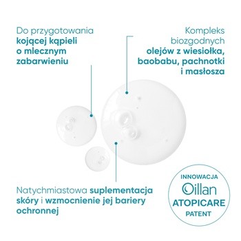 Oillan Derm+, emulsja do kąpieli, 400 ml