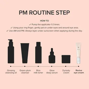 Beauty of Joseon Revive Eye Serum: Ginseng + Retinal, serum pod oczy, 30 ml