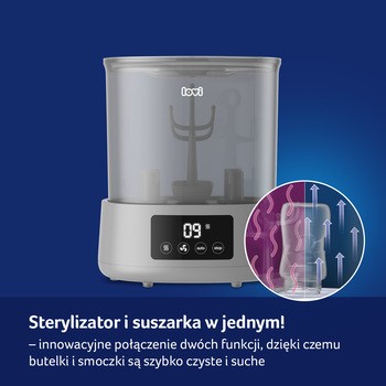 Canpol Lovi, elektryczny sterylizator parowy z suszarką, 1 szt.