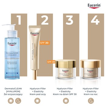 Eucerin Hyaluron Filler + Elasticity, krem pod oczy, SPF 20, 15ml
